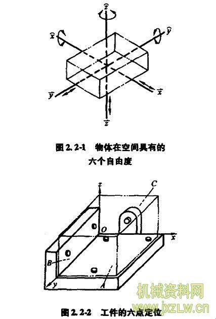 “盘类零件六点定位”幽默反转：一个围观群众的奇思妙想