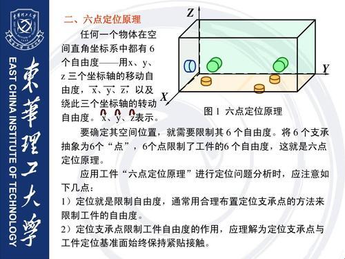 “盘类零件六点定位”幽默反转：一个围观群众的奇思妙想