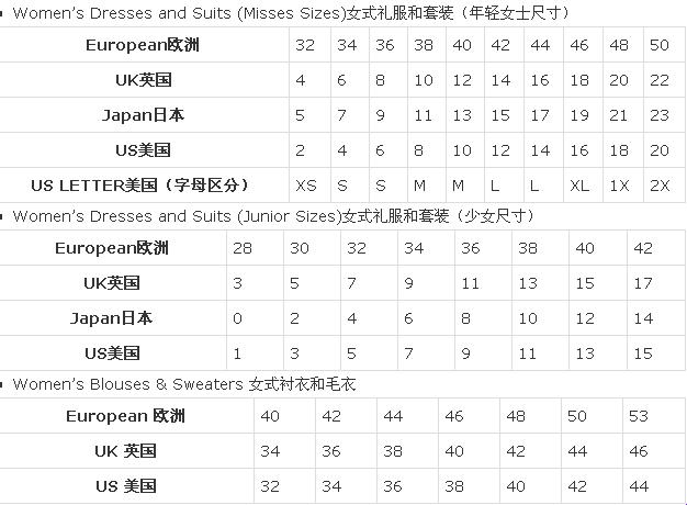 “谁说尺码只是数字游戏？日本与亚洲的时尚较量，笑谈差异化创新”