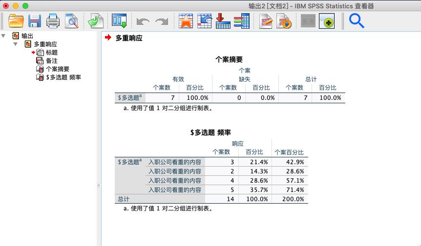 “狂飙突进”的问卷设计：连续变量的魅惑案例