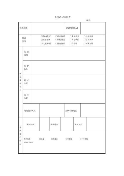 “测”中奥秘：模板里那些让人又爱又恨的“元素”