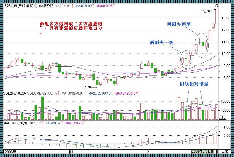 科技圈新晋热词：两阳夹一阴，网友戏谑不已