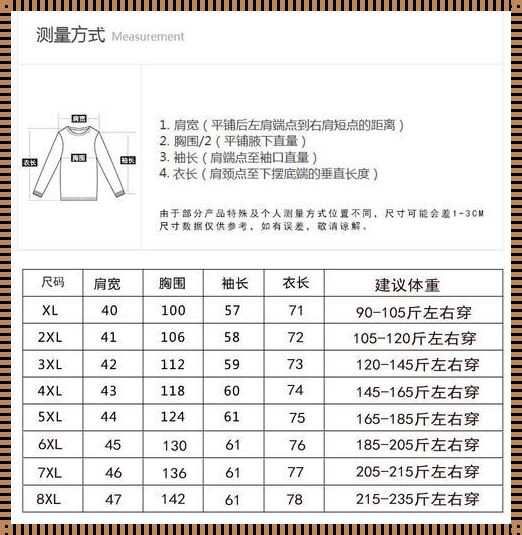 “Suntek奶奶大衣”的尺码迷局：网上热议背后的讽刺真相