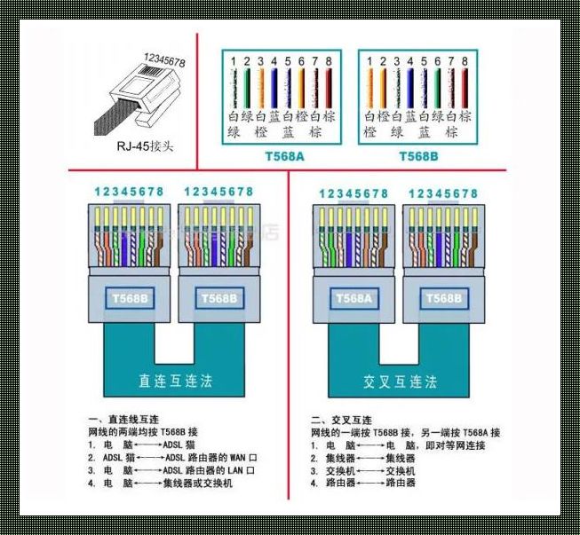 欧洲无线一线二线三线区别：揭秘网络世界的“隐形阶梯”