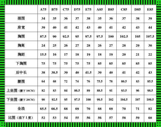 cm2-10欧洲码，全球瞩目新风波！