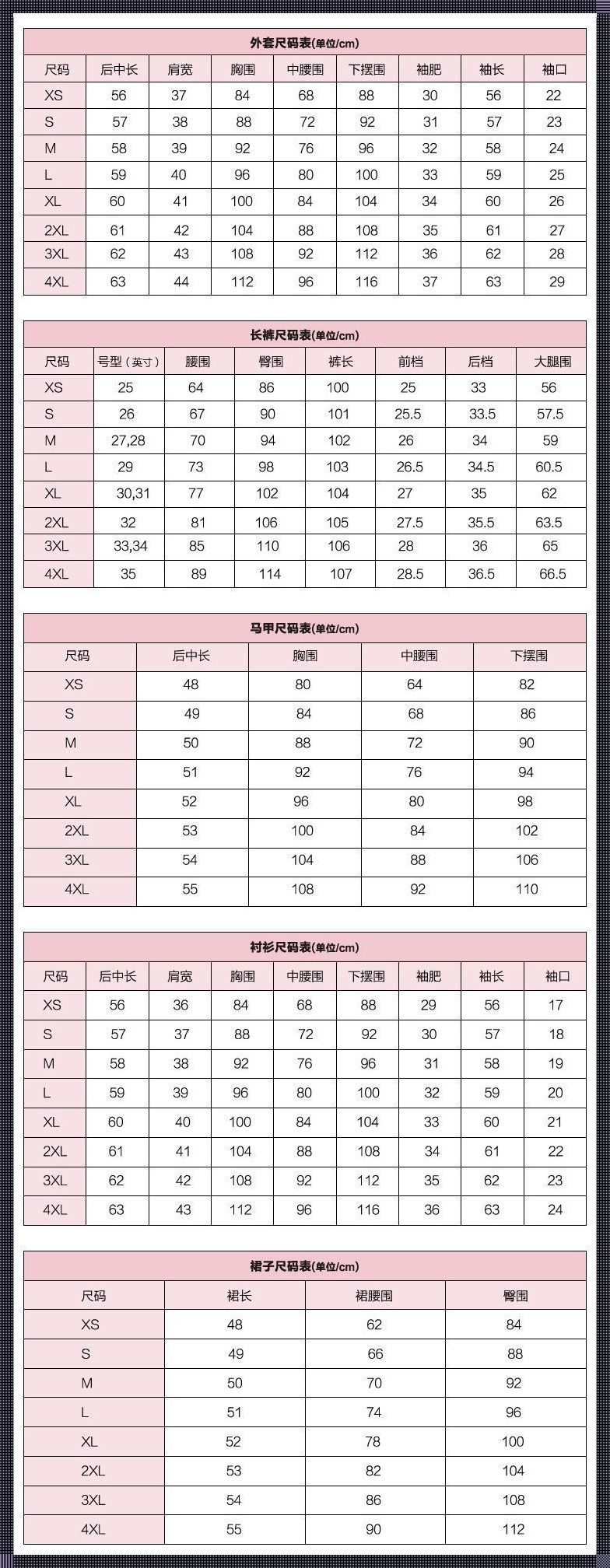 “空姐装2023，网惊！码上揭秘，笑掉大牙”