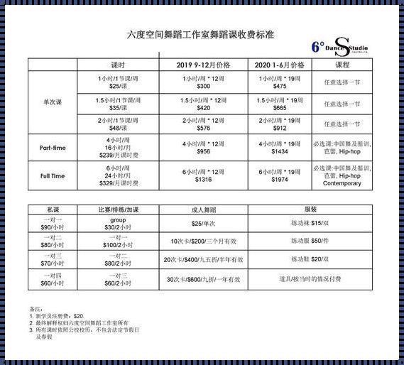 柳州舞立方学费揭秘：笑cry的价格，你Hold住吗？