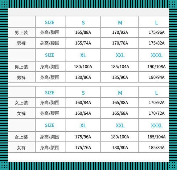 欧日美尺码混战，潮流还是折腾？