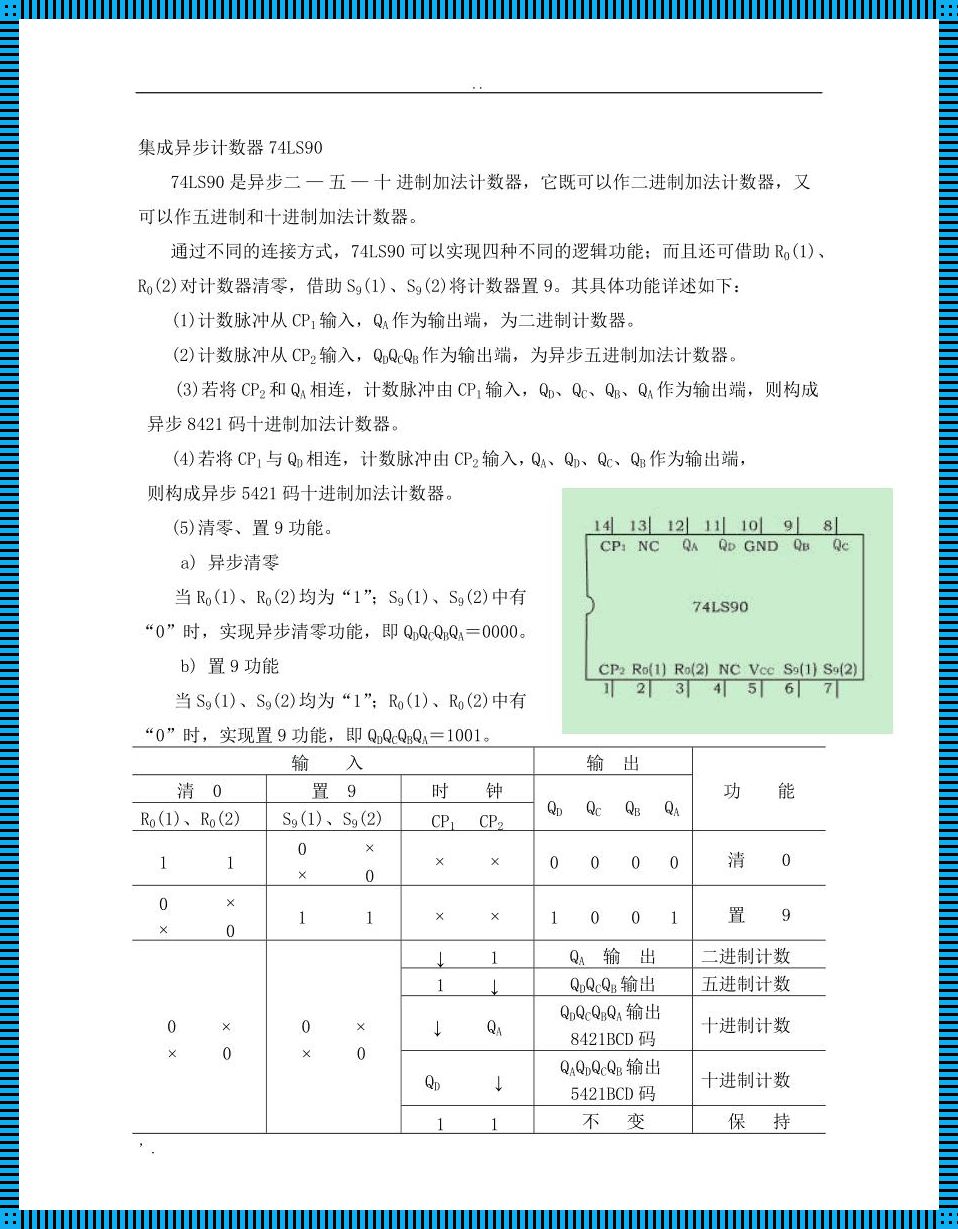 74ls90串接奇趣，科技界的段子手逗乐揭秘！