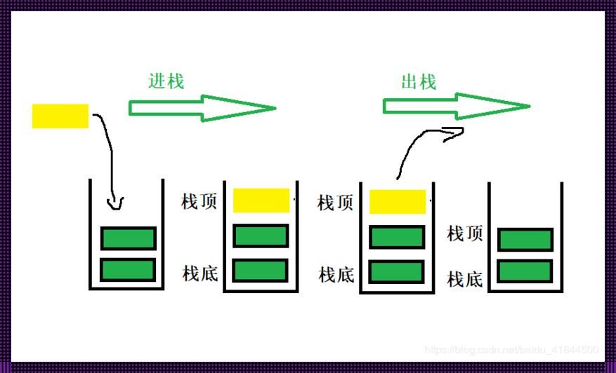 《挤牙膏的乐趣：进栈奇谈》