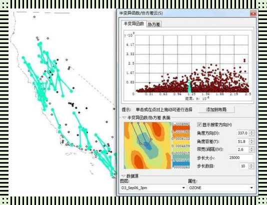 瞧你那“arcgis空间自相关”分析，槽点满满！