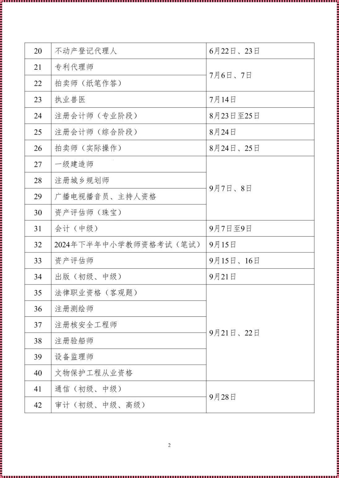 软考2024，准考证打印那些事儿