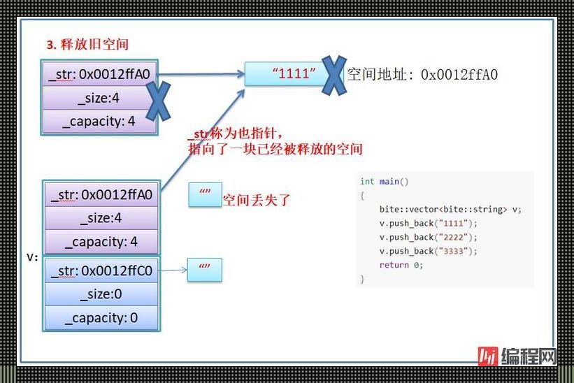 “memcpy”传奇：一招鲜，吃遍天！