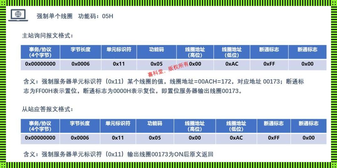 “魔”报文解码：潮流巅峰的捣弄术