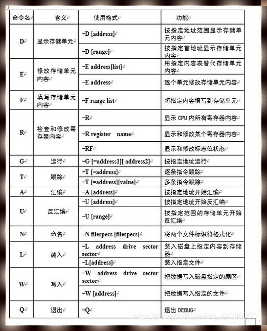 汇编字符串存储格式：笑谈另类编码艺术