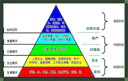 “人际江湖”：万象千姿的类型大观