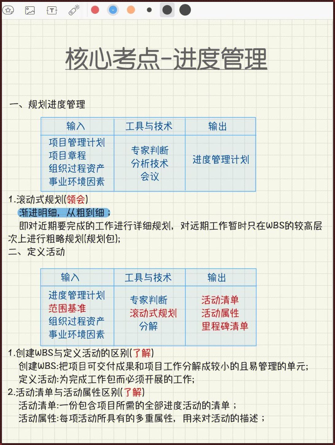 软考进度管理中资源的优化：幽默版