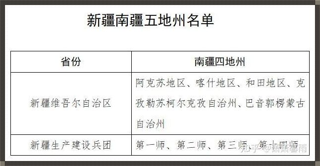 “软考划线地区”：一场另类的“智商隔离”