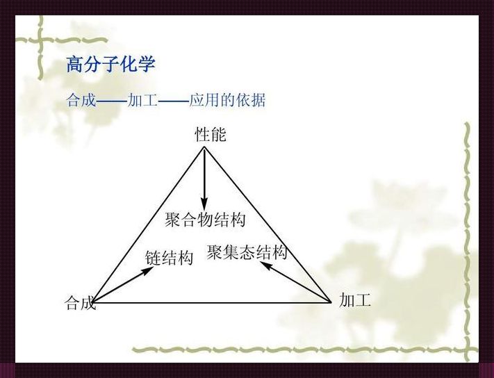 聚合关系，又名“勾搭”的艺术