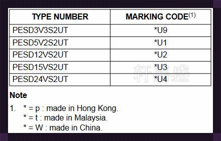 "0ADC认证狂欢：科技界的糖果还是毒药？"