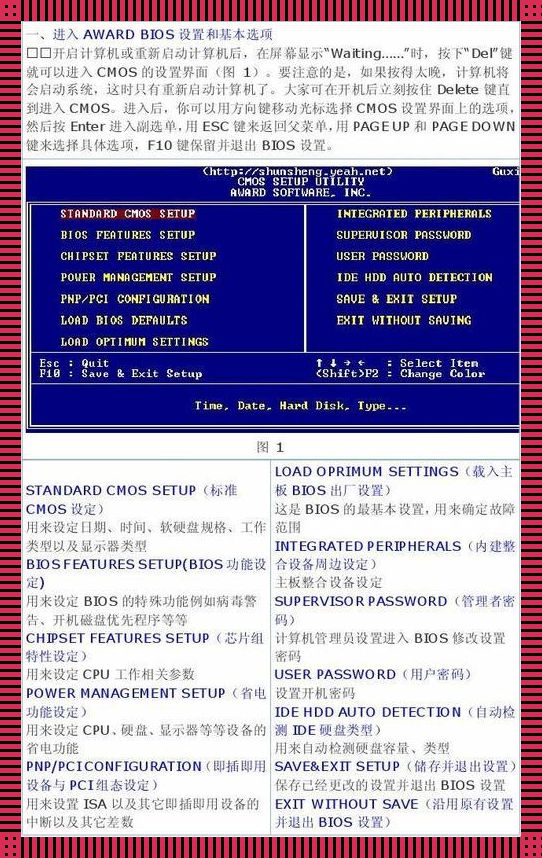 “联想法则”：BIOS设置“逗你玩”图解