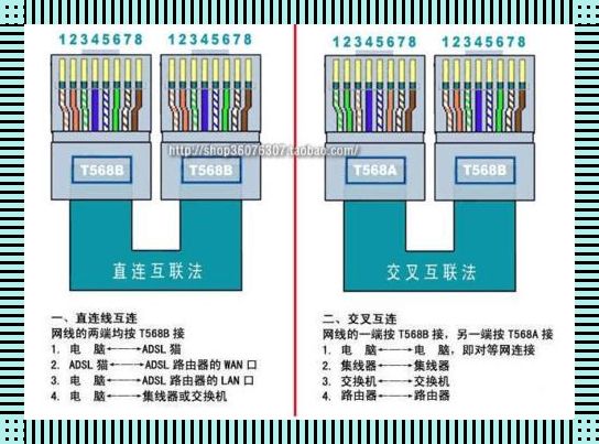 交差线与直肠线的诡辩