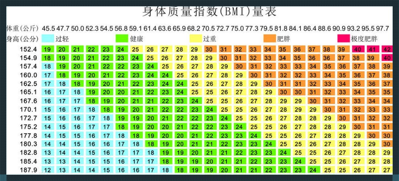 36Mibps？扯啥蛋呢！