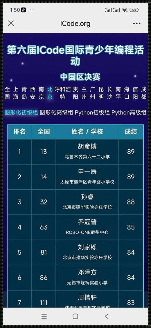 Icode竞技场，成绩几何方能跳入「国赛圈」？