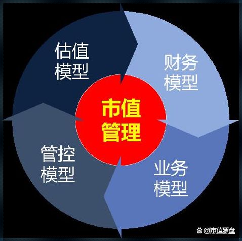 “成品精英”与“精品侠客”：投资新风向，网友热议下的智慧宝藏