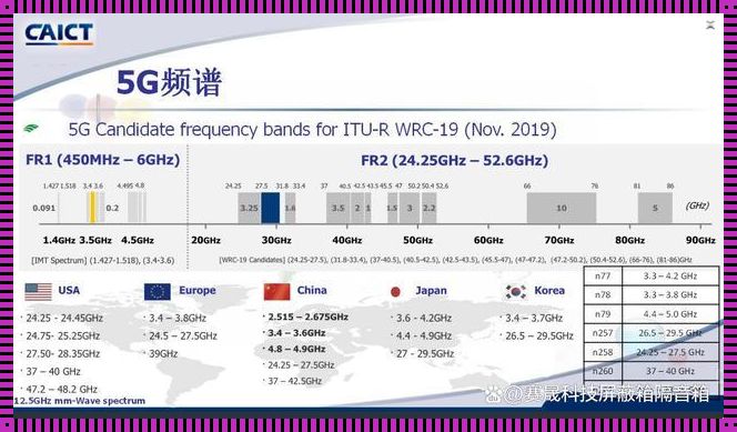 "欧78谜团：网界新宠，科技江湖的恩怨情仇"