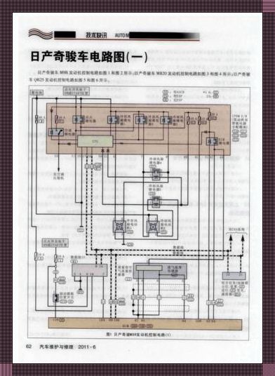 “日产线路”大揭秘：创新还是套路？