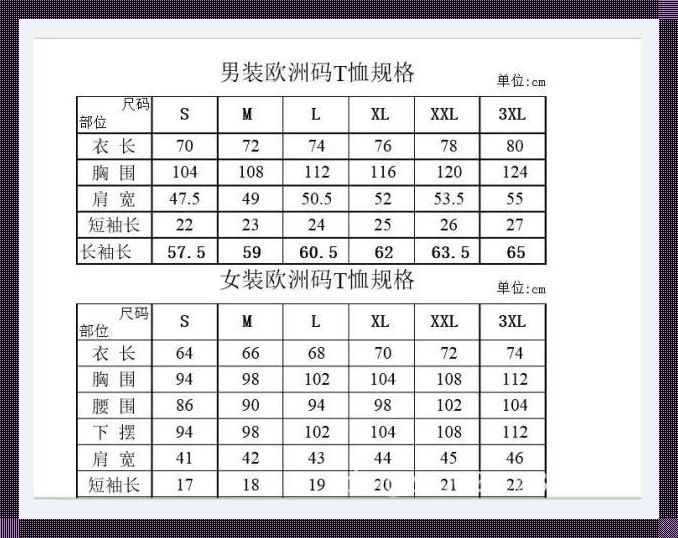 欧码撞上亚码：笑谈网民新热炒