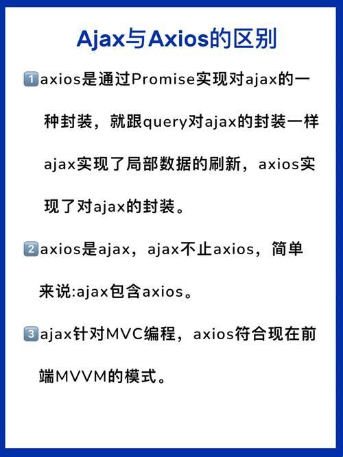 哎哟，Axios和Ajax，这俩小兄弟可真会玩！