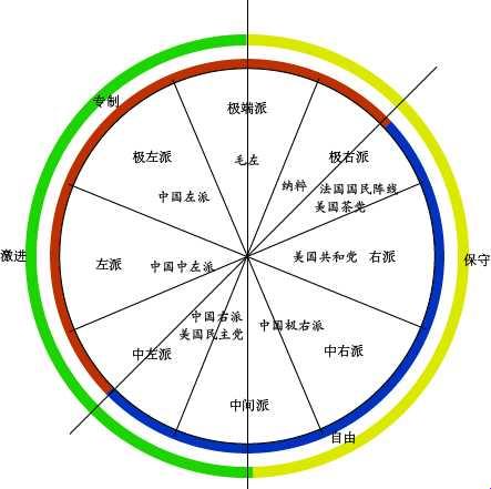 “左三右三”闹哪样？科技界的“新把戏”引全球围观