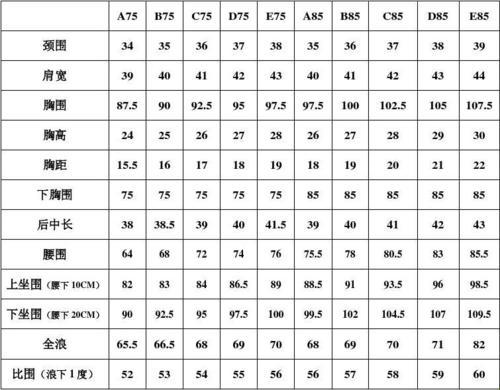 码上激情：国产尺码遭遇欧洲战神