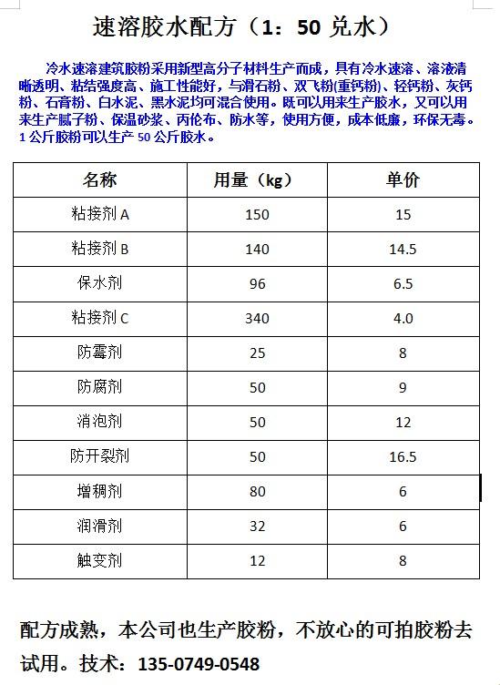 突破想象的动物胶配方探秘：高清名白雅美