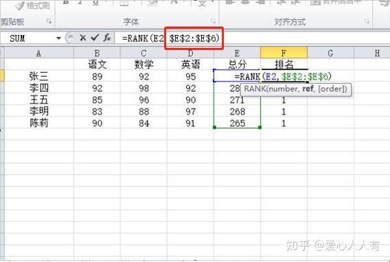 排排坐，吃果果：Excel里头的得分排序大戏法