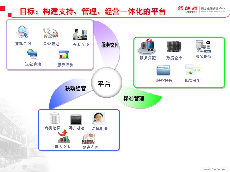 “畅捷”之路，曲折又幽默的“坑途”