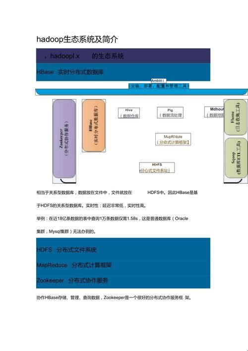 《骇人听闻！Hadoop的“怪”特性》