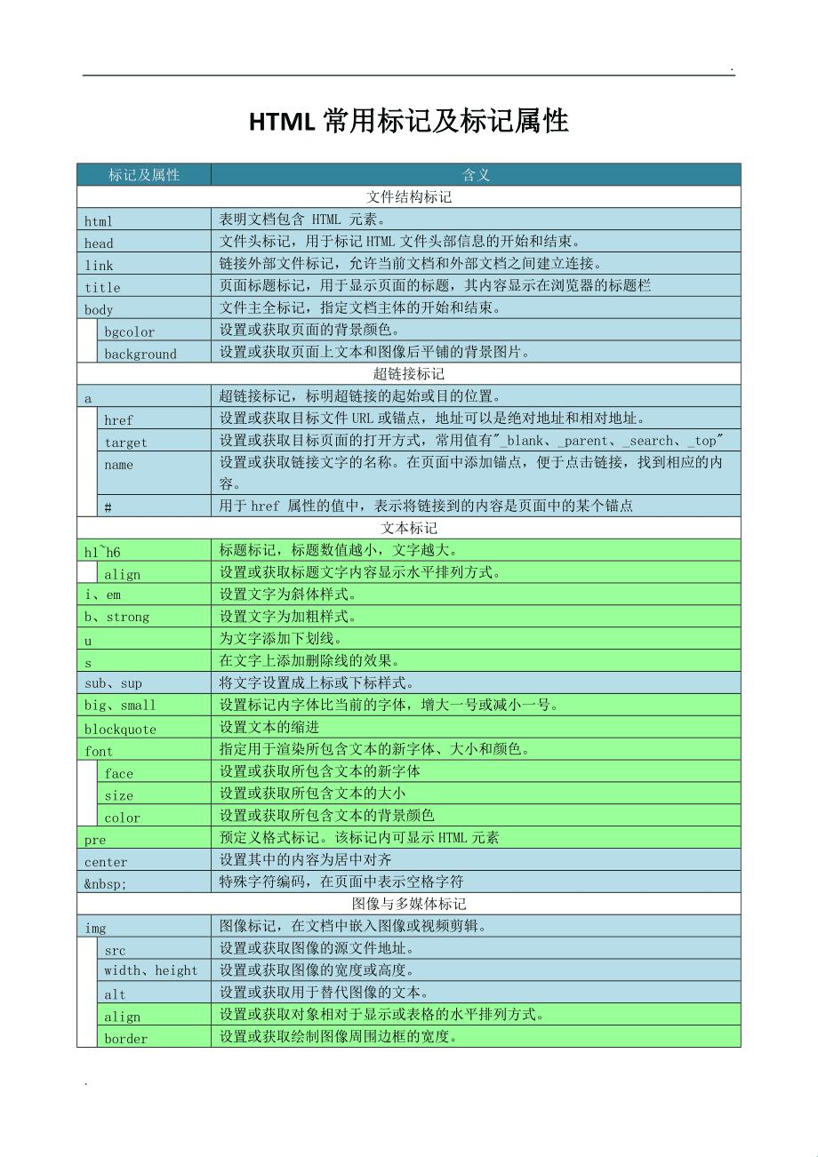 “HML”的隐喻：荒谬还是智慧？