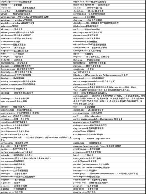 CMD大冒险：笑谈指令，舞动键盘