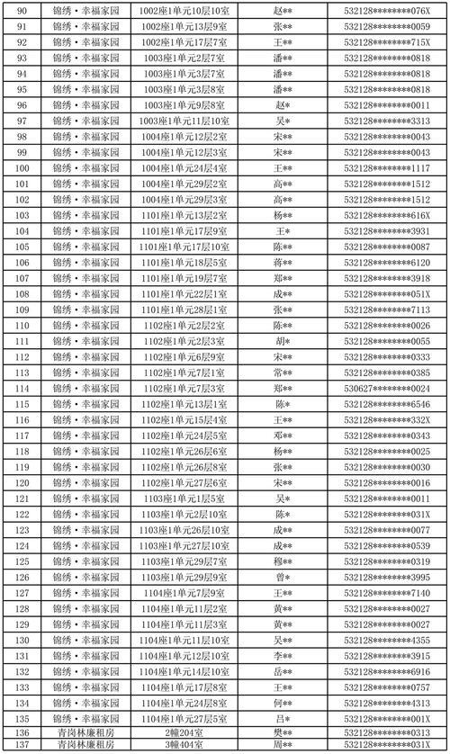 成年礼2024：安全着陆，网民笑谈风波