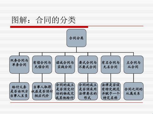 协议的分组和分片——狂欢下的网络盛宴