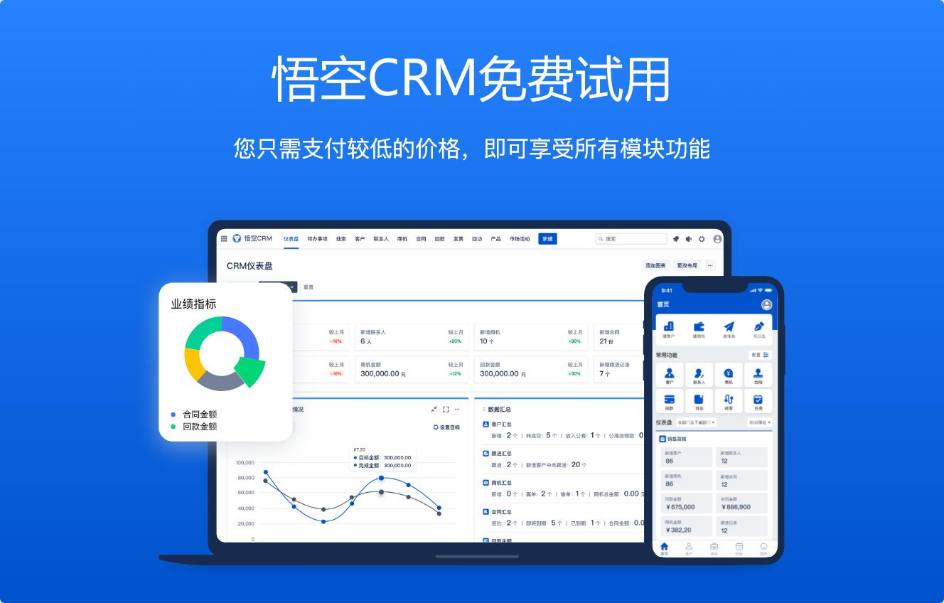 “全免费的CRM”狂潮来袭，创新界的小甜甜？