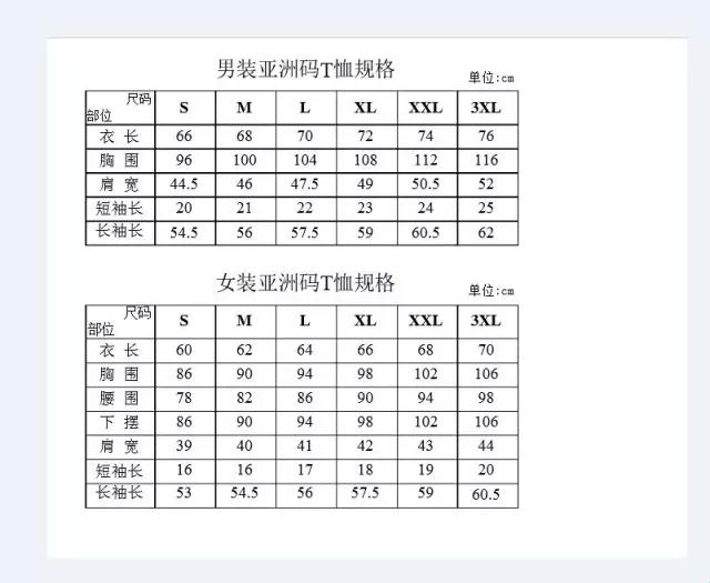 “亚洲尺寸.vs.欧洲尺寸：新星崛起的讽刺剧”