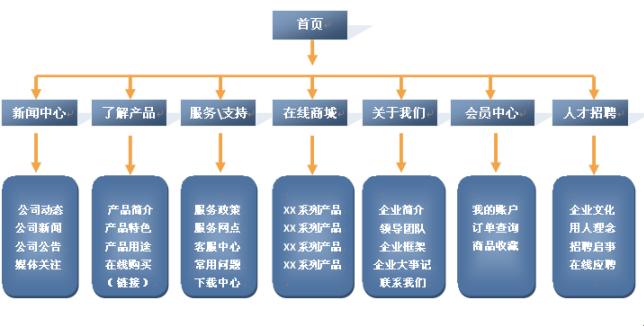 网事如烟，成品网站5668的神奇功能解剖！网民热议下的新焦点