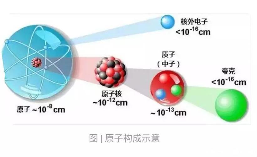 宏翔破天荒「零夸克」,创新时代笑谈中