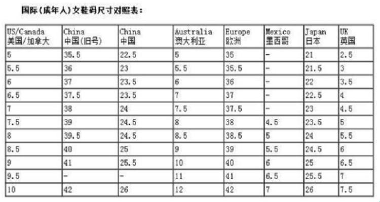 欧44N狂想曲：科技圈的尺寸迷思