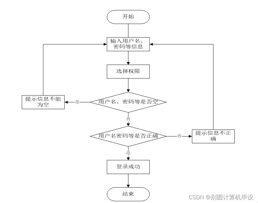 成品源码78w29：一场科技领域的狂热盛宴