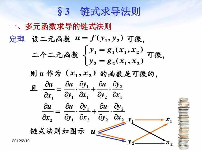 链式求导法则，哦，这“高贵”的学问！